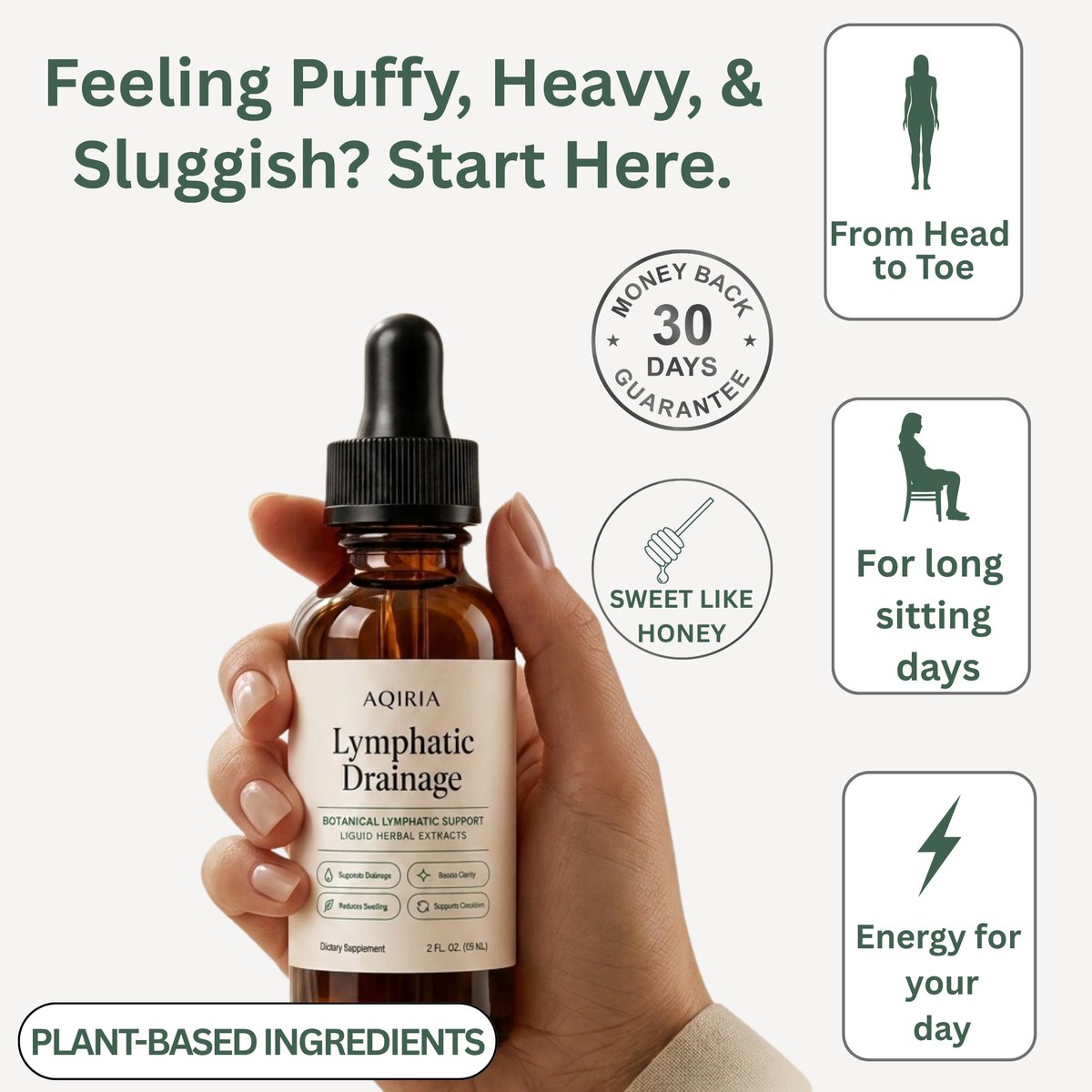 AQIRIA Lymphatic Drainage Drops - Daily Wellness