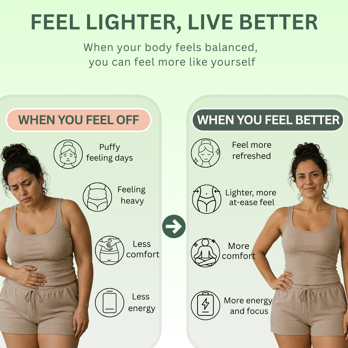 AQIRIA Lymphatic Drainage Drops - Daily Wellness