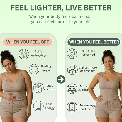 AQIRIA Lymphatic Drainage Drops - Daily Wellness