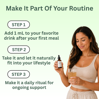 AQIRIA Lymphatic Drainage Drops - Daily Wellness