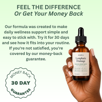 AQIRIA Lymphatic Drainage Drops - Daily Wellness